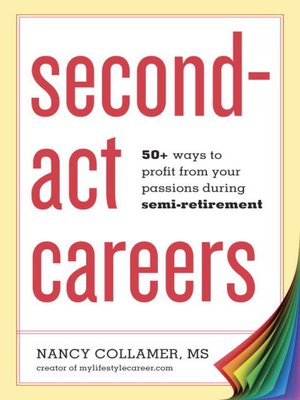 cover image of Second-Act Careers
